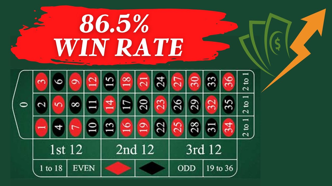 Best strategies for playing roulette effectively